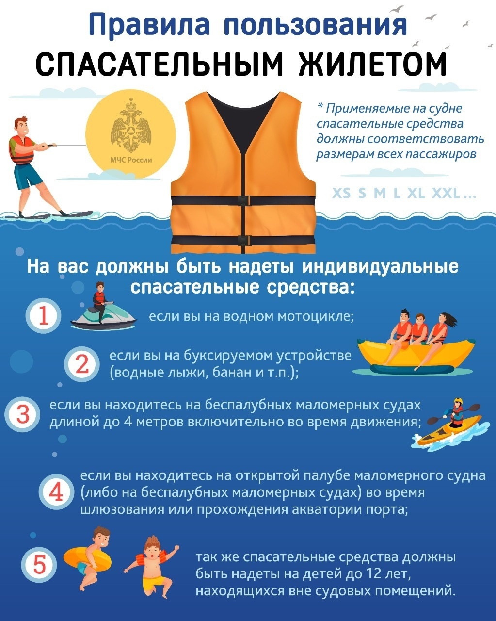 Правила пользования спасательным жилетом